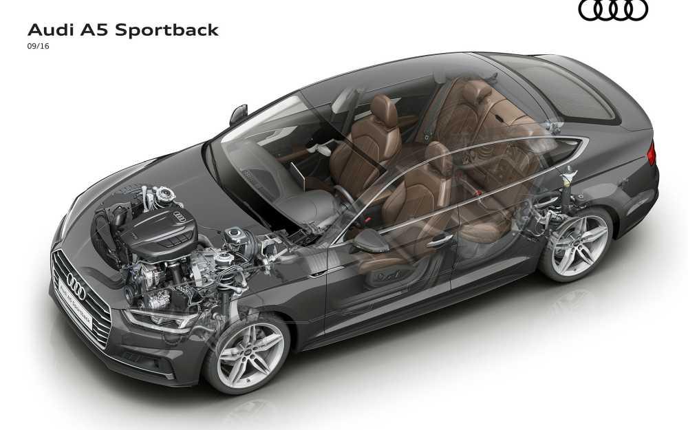 Audi A5 F5 2017 Sportback 32